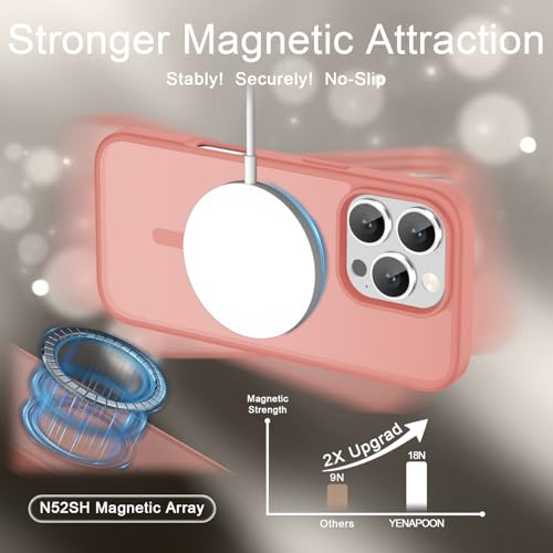 Image of YENAPOON for iPhone 16 Pro Max Case, Matte Magnetic Phone Cover [with 1 Screen Protector] [Support for MagSafe] [Shockproof Military Grade Protection] Translucent Frosted Back, Pink