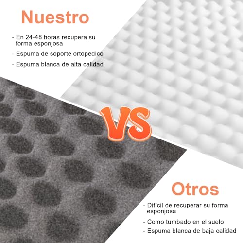 Review de Camas para perros soriana - solo los mejores. 24 Imagen adicional