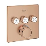 GROHE