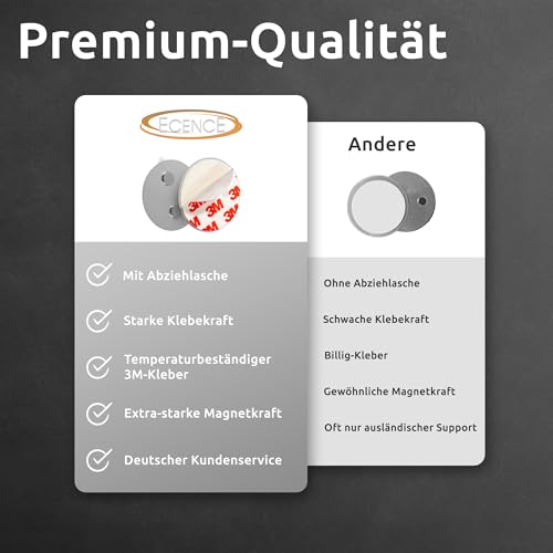 Foto von ECENCE Rauchmelder Magnethalter 10 Stück Selbstklebende Magnethalterung für Rauchmelder Ø 50mm schnelle & sichere Montage ohne Bohren und Schrauben für alle Feuermelder und Rauchwarnmelder