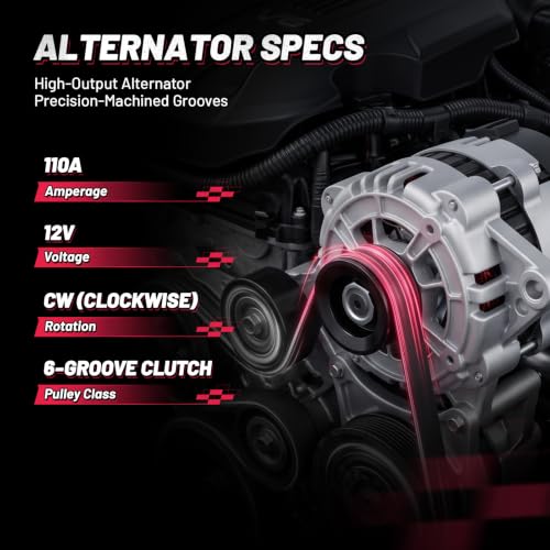 Image of BDFHYK 11673 Alternator Compatible with Nissan Sentra 1.8L l4 2013-2019