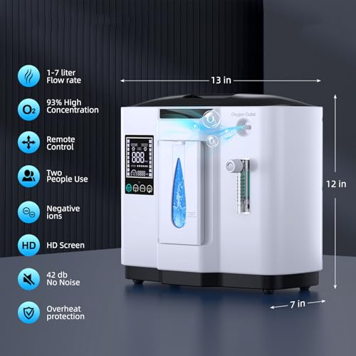 Oxygen Concentrator Machine, Portable Oxygen Concentrator for Travel and Home, Continuousand Stable Oxygen, with Oxygen Tubing, Low Noise - Image 3