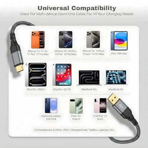 Image of USB to Type C Fast Charging Cable with Data Sync, Durable Grey Nylon Braided, Compatible with Samsung, Redmi, Realme, OnePlus, Vivo & All Type C Devices (Free Cable Protector)