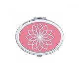 Quantité de paquet: 1 x miroir