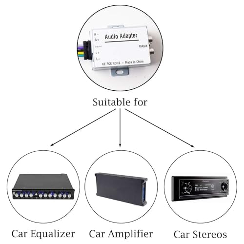 EKYLIN Samochodowy stereofoniczny konwerter sygnału dźwiękowego Hi-Low do automatycznego wzmacniacza, subwoofera, odtwarzacza CD adapter od wysokiego do niskiego