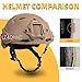 LZAQHMT Tactical Fast Helmet Set 8-in-1 Multifunctional Airsoft Bump Helmet with NVG Model, Headset, Anti-Fog Goggles, Signal Light, Helmet Cover for Paintball Cosplay
