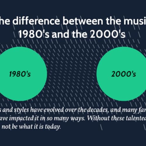 Episode 373: MrTD FMHTYE Presents - Music Through The Decades Podcast Por  arte de portada