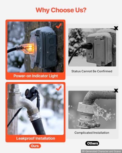 Image of VEVOR 50FT Heated Water Hose for RV Antifreeze to -45F Drinking Water Hose
