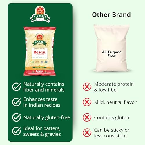 Laxmi Gram Besan Flour 2 lb Non-GMO, Vegan, Gluten Free - Made from Finely Ground Chickpeas Perfect for Authentic Indian Recipes