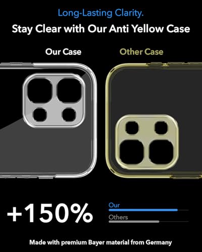 Image of Jkobi Lifetime Anti-Yellow MagSafe Compatible Clear Back Cover Case for Oppo F31 5G | Oppo F33 5G (Sleek Hard Crystal | Shockproof and Camera Protection)
