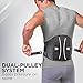 BraceAbility Spondylolisthesis Back Brace - Ankylosing Spondylolysis Lumbar Spine Corset Stabilizer Belt for Pars Defect Lower Back Pain, Anterolisthesis Support, Spinal Fracture Treatment (Medium)