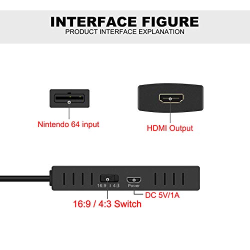 image for ZUZONG HDMI Cable for N64, Support 16:9/4:3 Conversion, N64 to HDMI Co