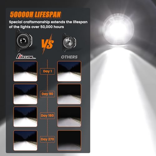 Image of White /Amber LED Fog Lights for 2013-2024 Jeep Wrangler JK JL 10th 75th Anniversary Edition Hard Rock Bumper, 2PCS DOT Approved 60W Dual Color Fog Lamps Assembly Kit Replacement