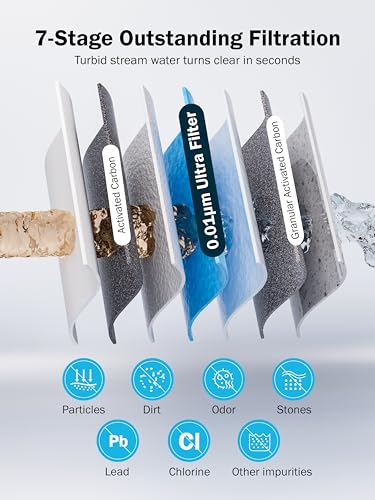 Image of Frizzlife Electric Camping Water Filter & Purifier, One-Touch Portable Water Filter for Hiking, Backpacking & Emergency, Fast-Flow 0.01μm Filtration with Rechargeable USB-C Pump, 3 Pre-Filters, EF1200