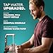 Under Sink Water Filter for Sink Faucet by CuZn, 5 Year Filtration Life, Reduces PFAs, PFOS, Lead, Chlorine, Improves Taste of Tap Water with NSF/ANSI 42 & 372 Certified High Performance