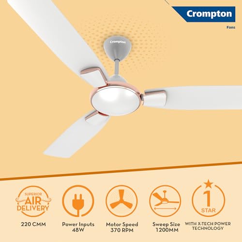 Image of Crompton Highspeed Toro 1200 mm Designer Ceiling Fan | BEE Star Energy Rating | Anti-Dust | Active Power Technology | Upto 50% Less Heating | 2 Year Manufacturer Warranty | Silver Magic White