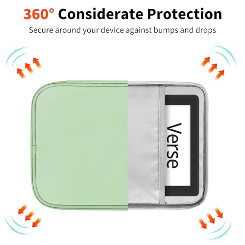Image of HoYiXi Universal Sleeve Bag for 7-8 inch Tablet Fire HD 8 /Fire HD 8 Plus Compatible iPad mini (6th Gen) 8.3 inch 2021, iPad mini 5 /4 /3 /2 /1, Tab A8, 7 inch-8 inch inch Android Tablet Sleeve Case -Green