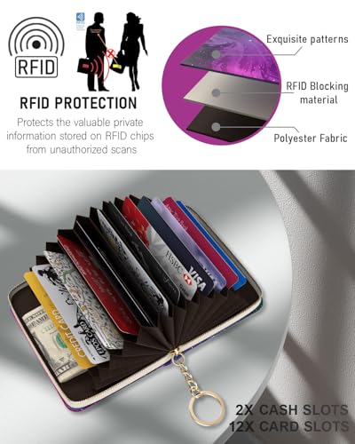 Credit Card Holder, Stylish RFID-Blocking Women's Slim Wallet Perfect for Business and Everyday Use, Keep Your Belongings Safe and Organized3