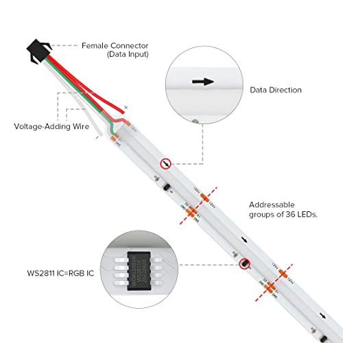 FCOB COB WS2811 IC RGB flessibile striscia LED ad alta densità 3M 720LEDs/m 14W/M Nastri LED DC12V bianco PCB IP30 colore di inseguimento (senza controller e alimentazione) - Illuminazione - Immagine 6