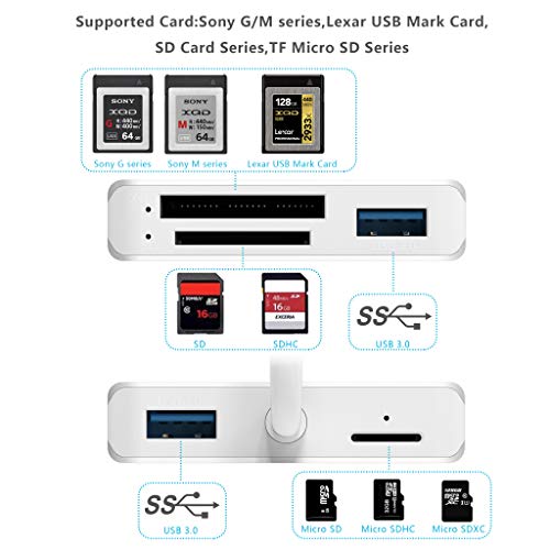 Image of 【Upgraded Version】 XQD Card Reader USB 3.0 SD(HC /XC) TF Card Reader with USB3.0x2 Fast Speed Up to 5Gbps,Compatible with Sony G&M Series XQD and TF /SD /SDHC Cards, for Windows /Mac OS