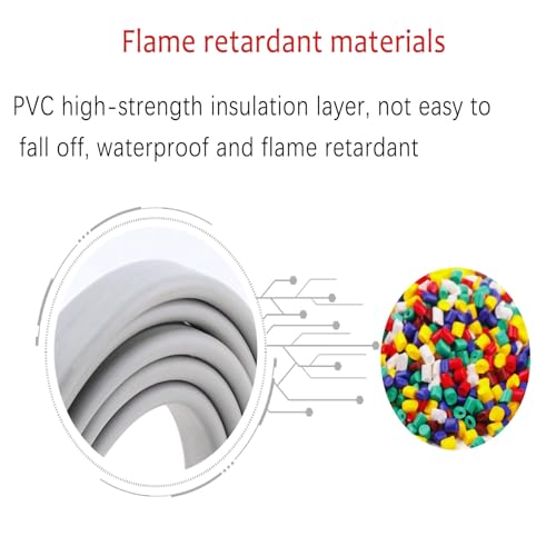 Câble plat TVVB 3 conducteurs 1mm² de 30m pour motorisation de porte et câblage