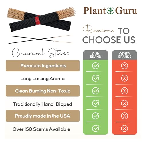 Plant Guru PG_PATCHOULI_BUNDLE Patchouli Incense Sticks 11 Inch thumb #1