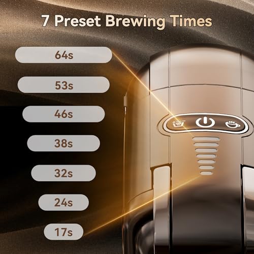 HIBREW H2B 5-in-1 Pod Coffee Maker - Compatible With 4 Coffee Capsule as Well as Espresso Powder, Makes Iced Coffee, Espresso, Cappuccino, Long Black. Hotel Kitchen Coffee Machine