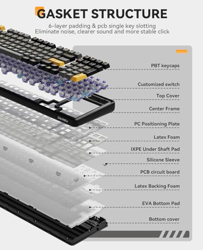 Teclado Mecánico Gamer EK98PRO 96% Inalámbrico miniatura 7