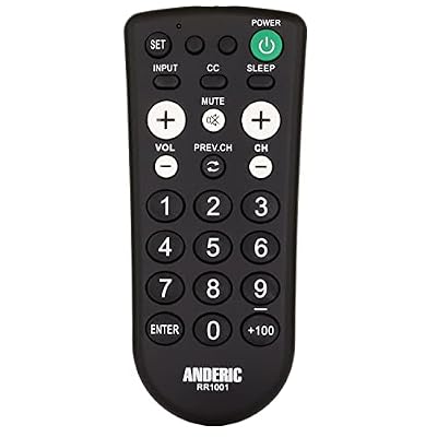 Anderic RR1001 Simple TV Universal Remote - Works All Brands - Great for Hotels and Hospitality Rooms - Simple Universal Remote