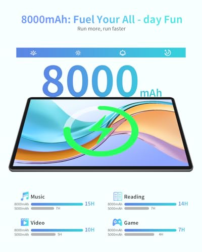 Image of ODEA Android Tablet 11 Inch, Tablets 256GB Storage, 1920x1200 FHD Display, 4G LTE, 8000mAh, Octa-Core, Widevine L1, 5G WiFi, 13MP+8MP, GPS, Face Unlock, OTG[2025]