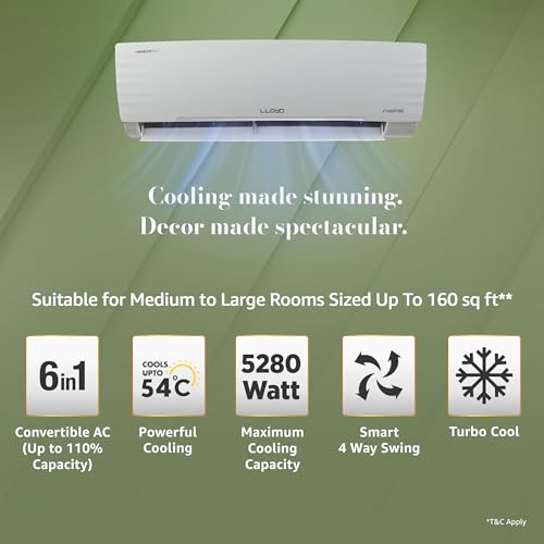 Image of Lloyd 1.5 Ton 5 Star Inverter Split AC, 2026 New Star Rated (6 in 1 Convertible, Cools Up To 54C, DG Mode, Ice Clean, Smart 4 Way Swing, Turbo Cool, Installation Check, White, GLS18I5AGGGW)
