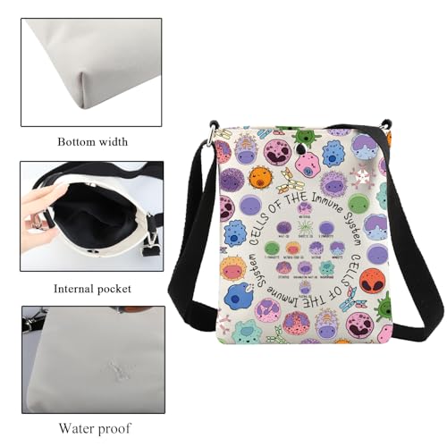 CMNIM Immunologist Gifts Biology Lovers Gift Cells of the Immune System Crossbody Bag Microbiology Gift Science Teacher Gifts3