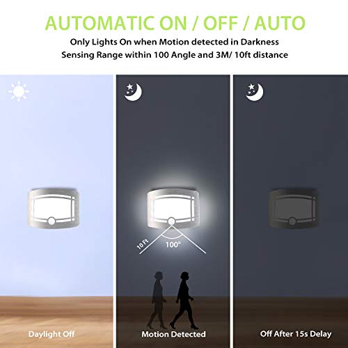 Motion-Sensor-Closet-Light-OxyLED-Wall-Lights-Battery-Operated-Luxury-Aluminum-Stick-on-Anywhere-Wall-Lamp-Sconces-Motion-Sensor-Indoor-Security-Light-for-Stair-Kitchen-Bathroom-Hallway-1-Pack