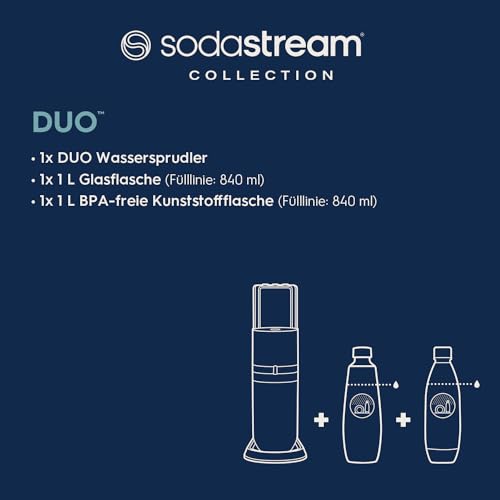 SodaStream Wassersprudler DUO Umsteiger| inkl.1x 1L Glasflasche und 1x 1L FUSE Kunststoffflasche (spülmaschinengeeignet) | Farbe: Titan