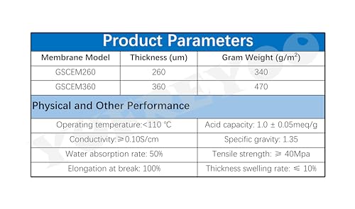 Membrane dioxyde de chlore GSCEM360 membrane échangeuse de cations personnalisable - 2