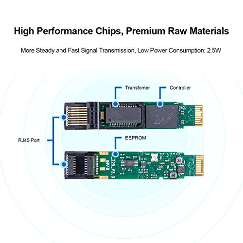 HFiber-Transceptor-de-Cobre-10G-SFP-RJ45-Cat6a7-30m-modulo-10Gbase-T-para-Cisco-Ubiquiti-Netgear-TP-Link-D-Link-Linksys-Mikrotik-y-Otros-interruptores-Abiertos