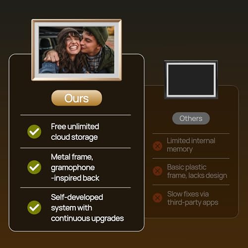 Image of ARZOPA D10 Metal Digital Picture Frame Free Cloud Storage No Subscription 10.1 inch HD Anti-Glare Touchscreen Load Photos & Videos from Phone Ideal for Thoughtful Gifting Exquisite - Champagne Gold