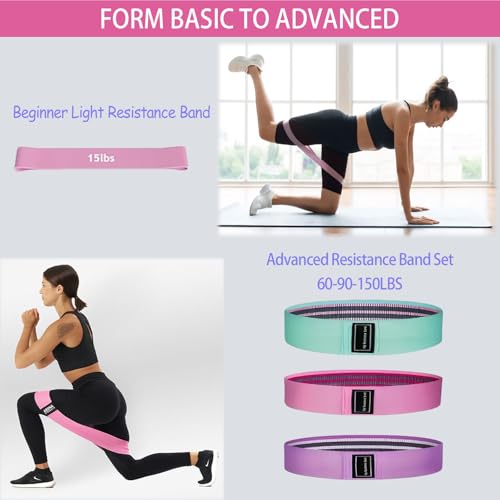Pilates Kit for Home Workouts, Pilates Essential Kit 12-Piece -Home Pilates Workout Kit for Women with 12.6”Magic Circle, 9.8” Yoga Ball & 6 Resistance Bands for Stretching at Home Gym & Studio - image 2