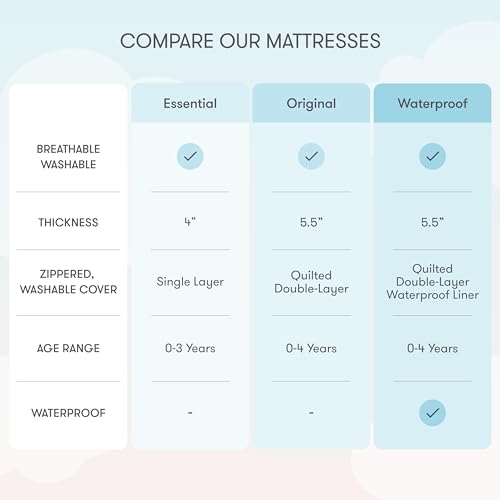 image for Newton Baby Crib Mattress and Toddler Bed - Ultra-Breathable Proven to