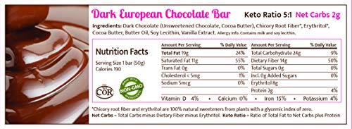 Chocoperfection 1.8 Oz. Sugar Free Dark Chocolate Bars - No Maltitol - Box Of 12 Bars #TOP2