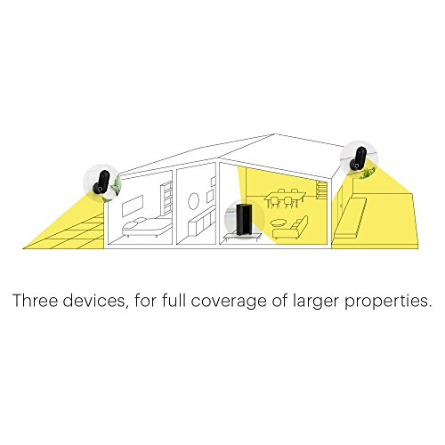 Canary Flex: 3 Camera Pack| Indoor Outdoor WiFi HD Security | Night Vision, Weatherproof, Wireless or Plug in, (Add 1YR Premium Service Plan FREE w/ Promotion), White