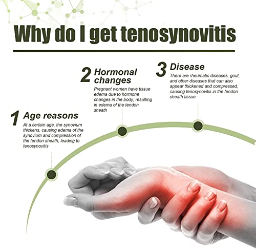 Spray per dolore al tendine e al tallone, spray