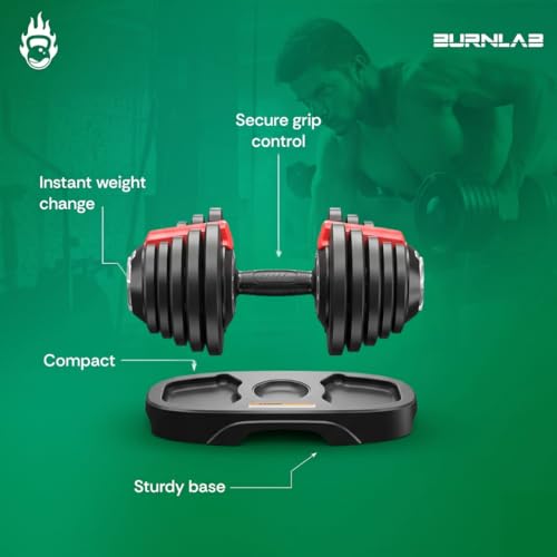 Product Variant View