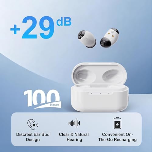 Image showing the Ceretone charging case with two hearing aids inside, displaying battery life indicators and a '100 Hours' label.