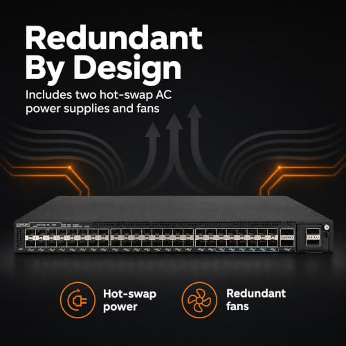 Image of Ruckus ICX7550-48F-E2 Managed Switch, 36x 100 /1000 Mbps SFP + 12x 1 /10GbE SFP+ Fiber, 2x 40 /100GbE QSFP+ + Modular Expansion Slot Uplinks - Stackable Campus Switch, 40 /100G Uplinks - ICX7550-48F-E2