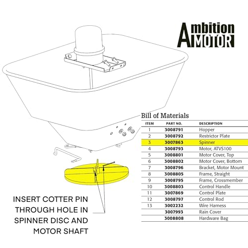 Ambitionmotor 712417657219 9 Inch Atv Spreader Spinner Disk Replaces Buyers Saltdogg 3007863 thumb #3