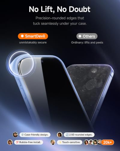 Image of SMARTDEVIL 2 Pack Privacy Screen Protector for Phone pro2027, 28 Anti-Spy 9H Tempered Glass, Impact & Scratch Resistant, Auto Dust & Bubble-Free Install Frame, Easy to Install, Case-Friendly