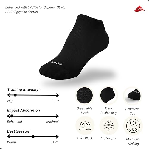 Unisex Performance Ankle Socks | Egyptian Cotton, Breathable & Cushioned | Moisture-Wicking & Odor-Resistant2