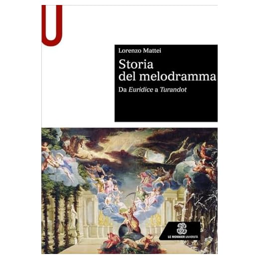 Storia del melodramma. Da Euridice a Turandot
