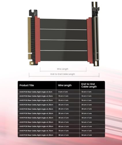 Image of LINKUP PCIE 5.0 Riser Cable | (Open Box) | for Vertical GPU Mount | Right Angle | Graphics Card GPU Ready | Usable with PCIe 4.0 & RX 9070 / RTX5090 | 10cm (Total Length: 14cm)